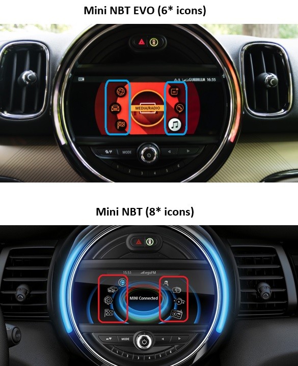 Rear & Front camera interface BMW NBT ID4 & ID5 (NTSC)